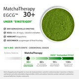 MatchaTherapy30+ Bio Matcha Grüntee Extrakt - EGCG Scale