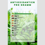 Antioxidantien in Matcha